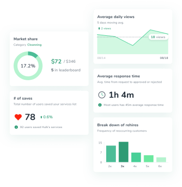 /static/media/analytics-1.2457648b1027c95d9694.png